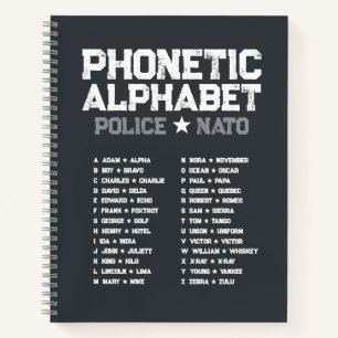 Phonetisches Alphabet Polizei ★ NATO — Taktisches Notizblock