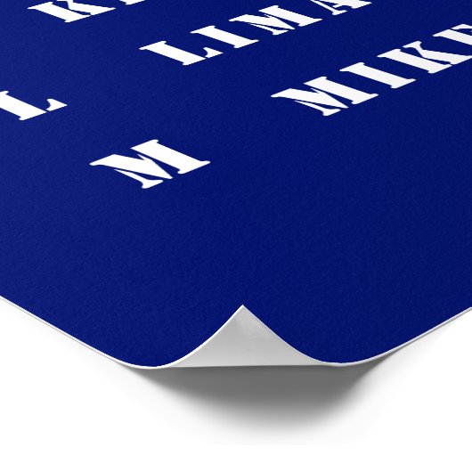 Phonetisches Alphabet Poster (Ecke)