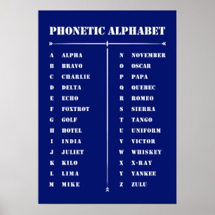 Phonetisches Alphabet Poster