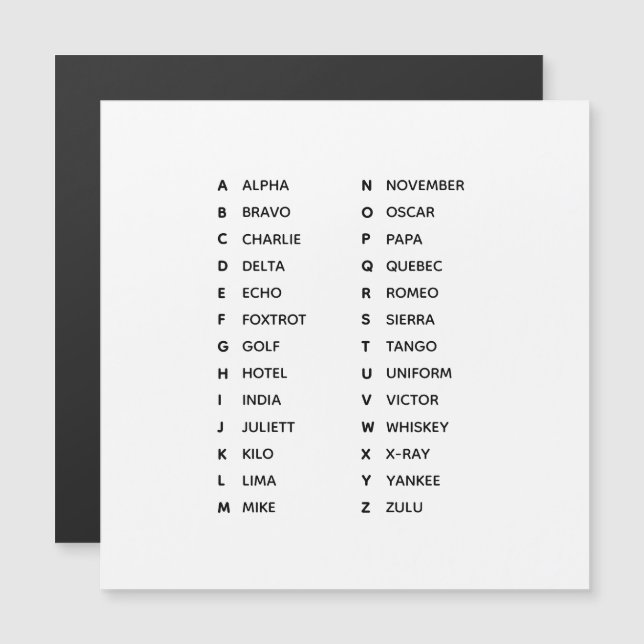 Phonetisches Alphabet UK Magnetkarte (Vorne/Hinten)