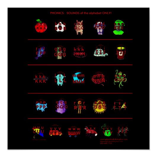 PHONICS POSTER (Vorderseite)
