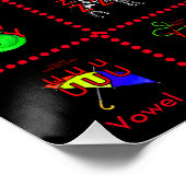 PHONICS Poster oder Spielkarten! (Ecke)