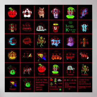 Phonik-Plakat Poster