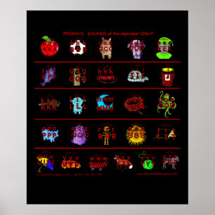 Phonik-Plakat Poster