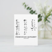 Phönizier Alphabet (Linguistik-Kryptographie) Postkarte (Stehend Vorderseite)