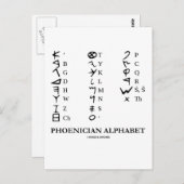 Phönizier Alphabet (Linguistik-Kryptographie) Postkarte (Vorne/Hinten)