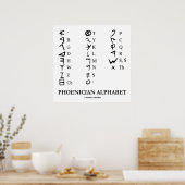 Phönizische Alphabet (alte Sprachsymbole) Poster (Küche)