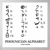 Phönizische Alphabet (alte Sprachsymbole) Poster (Vorne)