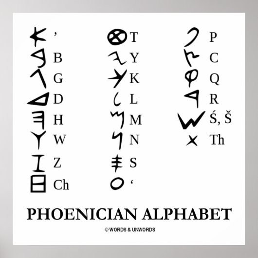 Phönizische Alphabet (alte Sprachsymbole) Poster (Vorne)