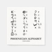 Phönizische Alphabet Linguistics Language Symbols Serviette (Vorderseite)