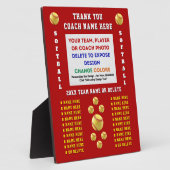Photo and Personalized, Softball Coach Plaques  Fotoplatte (Seite)