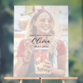 Photo Birthday Guest Signature Acrylschild (Neutral)