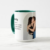 Photo Family Means Mug Tasse (Vorderseite Links)