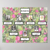 PhotoFamily Tree 3 Generation Pink Four O'clock's Poster (Vorne)
