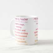 Photography Teacher Kaffeetasse (Vorderseite Links)