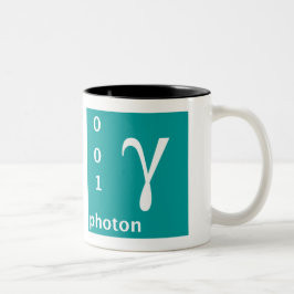 Photon (linkshändig) zweifarbige tasse