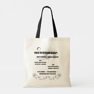 Photoperiodism & Biology Smile tote bag Tragetasche