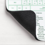 Photoshop Tastatur-Abkürzungen Mousepad (Ecke)