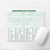 Photoshop Tastatur-Abkürzungen Mousepad (Mit Mouse)