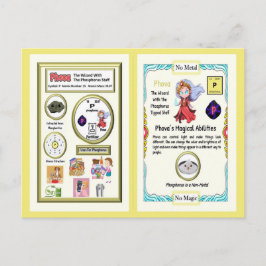 Phova - Phosphorhandelskarte Postkarte