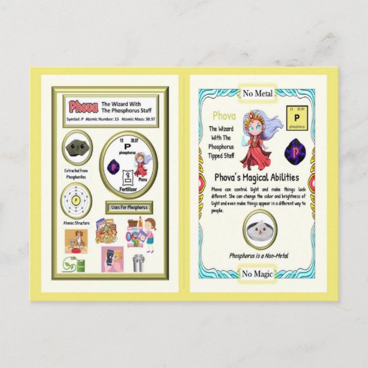 Phova - Phosphorhandelskarte Postkarte (Vorderseite)