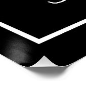 Phrase "Überraschend, aber nie schockiert" Poster (Ecke)