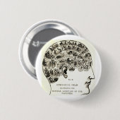 Phrenologie Button (Vorne & Hinten)