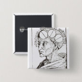 Phrenologie Button (Vorne & Hinten)