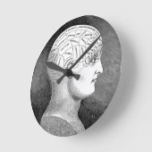 Phrenologie Kopfdiagramm Runde Wanduhr (Winkel)