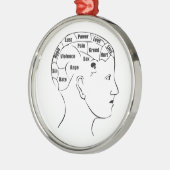 Phrenologie Ornament Aus Metall (Links)