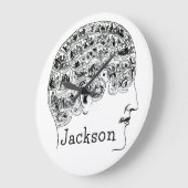 Phrenologie Personalisiert Große Wanduhr (Winkel)