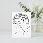 Phrenologie Postkarte (Stehend Vorderseite)