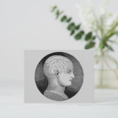 Phrenologie Postkarte (Stehend Vorderseite)