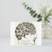 Phrenologie Postkarte (Stehend Vorderseite)