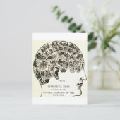 Phrenologie Postkarte (Stehend Vorderseite)