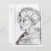 Phrenologie Postkarte (Vorne/Hinten)