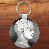 Phrenologie Schlüsselanhänger (Vorderseite)
