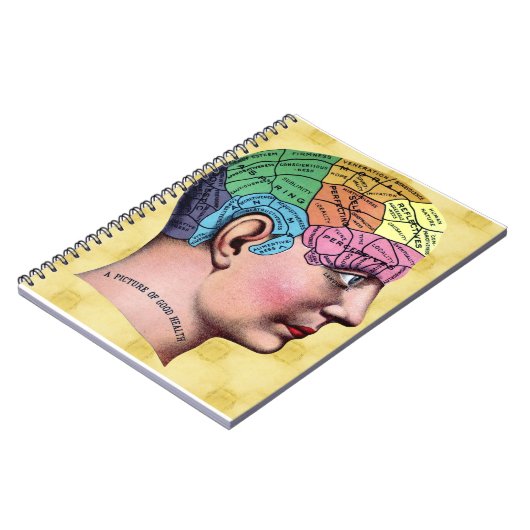 Phrenology Notebook Notizblock (Linke Seite)