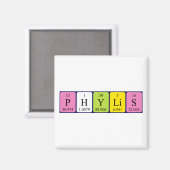 Phylis Periodenmagnet Magnet (Vorderseite/Rückseite)