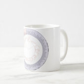 Phylogenetischer Baum der Tasse A von Leben (VorderseiteRechts)