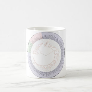 Phylogenetischer Baum der Tasse A von Leben