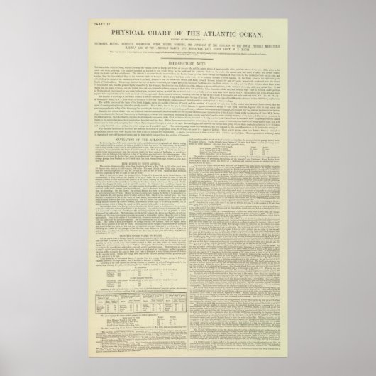 Physical Chart of the Atlantic Ocean Poster (Vorne)