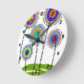 Physical Therapy Artsy Gifts Runde Wanduhr (Winkel)