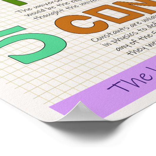 Physics Outside the Box - Intelligent Design Poster (Ecke)