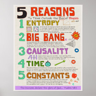 Physics Outside the Box - Intelligent Design Poster