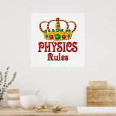 PHYSICS Rules Poster (Küche)