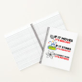 PHYSIK DER BIOLOGIE NOTIZBLOCK (Innenseite)