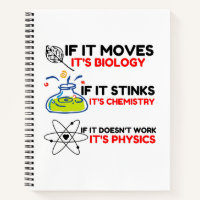 PHYSIK DER BIOLOGIE