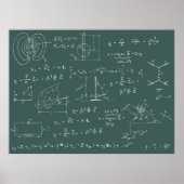 Physik-Diagramme und -Formeln Poster (Vorne)