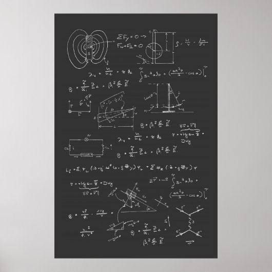 Physik-Diagramme und -Formeln Poster (Vorne)